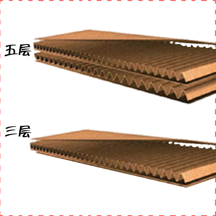 材質(zhì)3層5層實(shí)圖對比